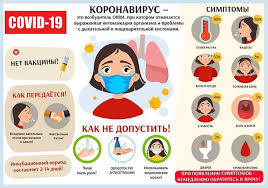 ОРВИ и COVID-19.